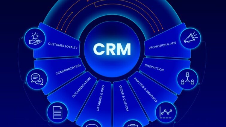 Why Your SaaS or CRM Business Needs a Strong Brand Identity