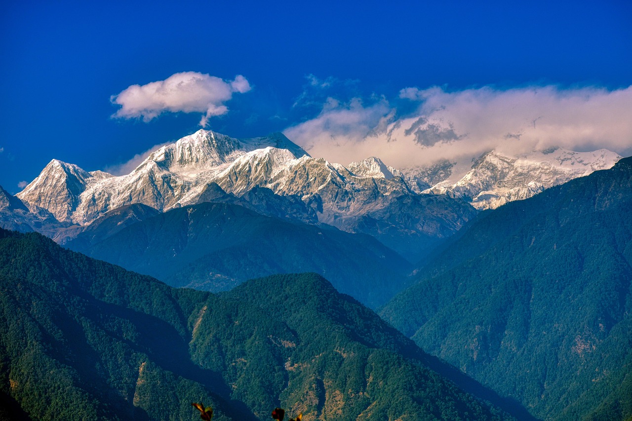 How Sikkim Game Approaches Security & Permissions Within Compliance Frameworks