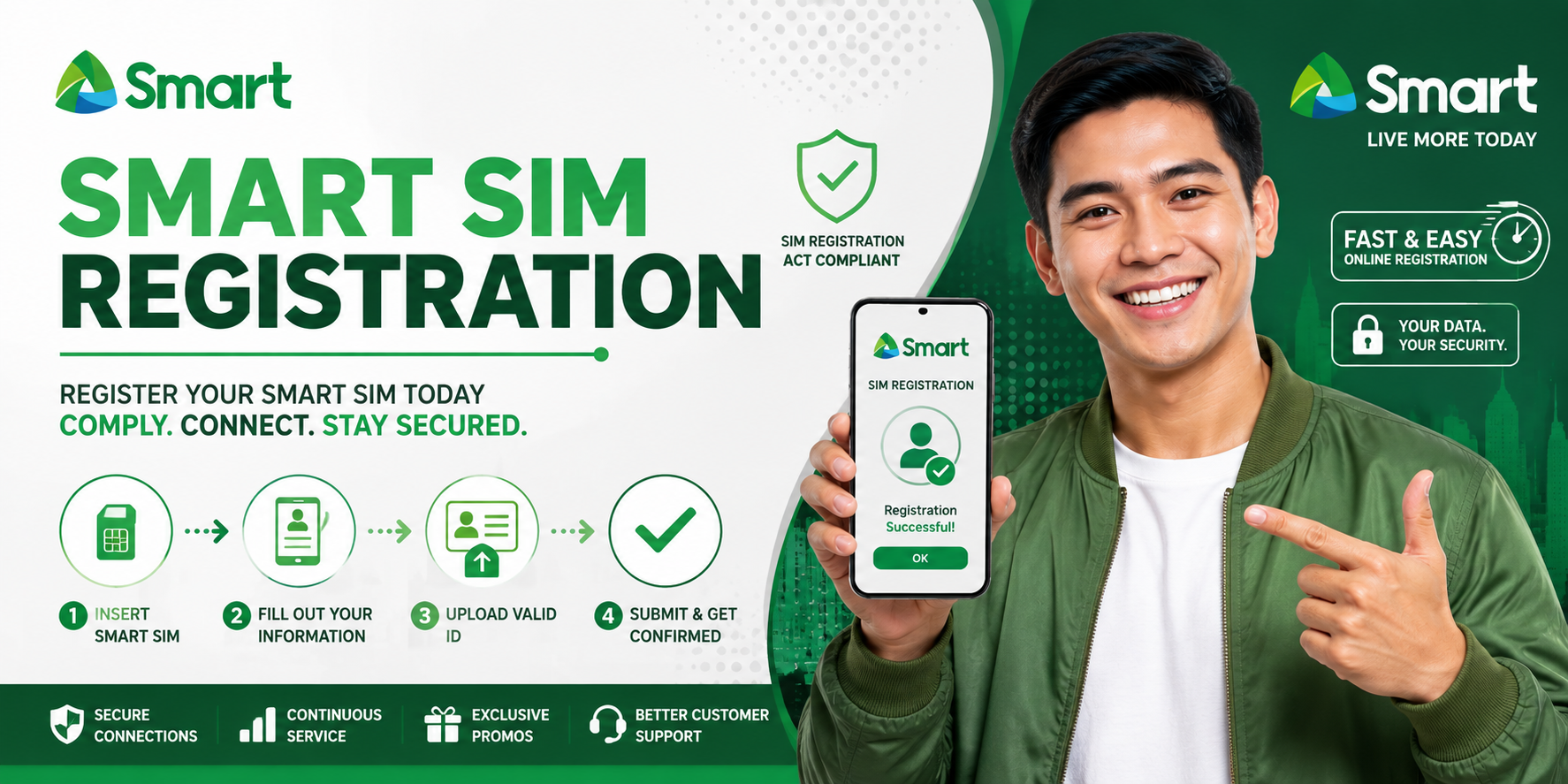 Smart SIM Registration Online
